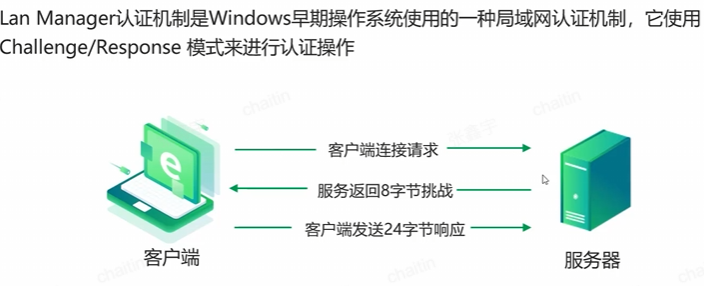 image-20250618155741827