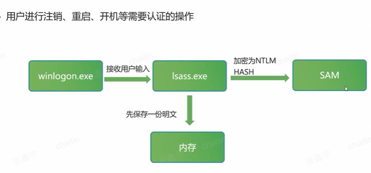 image-20250618160443434
